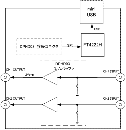 オプション_図