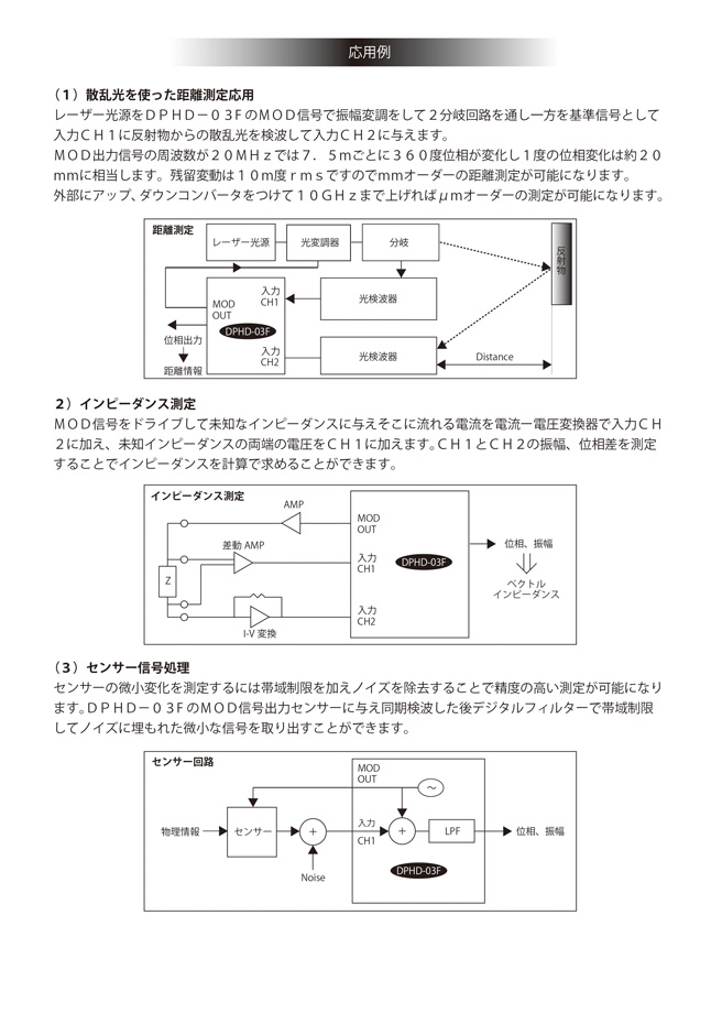 参考資料1